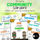 Community Gardens Lesson Plan | Gardening with Preschoolers