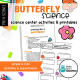 Butterfly Science Lesson Plan | Butterfly Science Center Printables & Posters