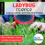 Ladybug Science Activities | Ladybug Science Center Printables & Posters