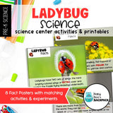 Ladybug Science Activities | Ladybug Science Center Printables & Posters