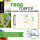 Frog Science Lesson | Activities, Experiments & Science Center Printables