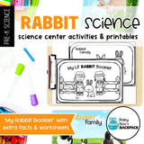 Rabbit Science | Activities, Experiments & Science Center Printables