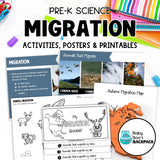 Hibernation, Migration & Adaptations Science Unit | Science Activities, Posters & Printables