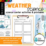 Weather Science Activities | Weather Science Center Printables & Posters