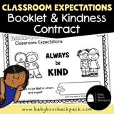 Classroom Expectations Lesson Plan & Classroom Rules Posters